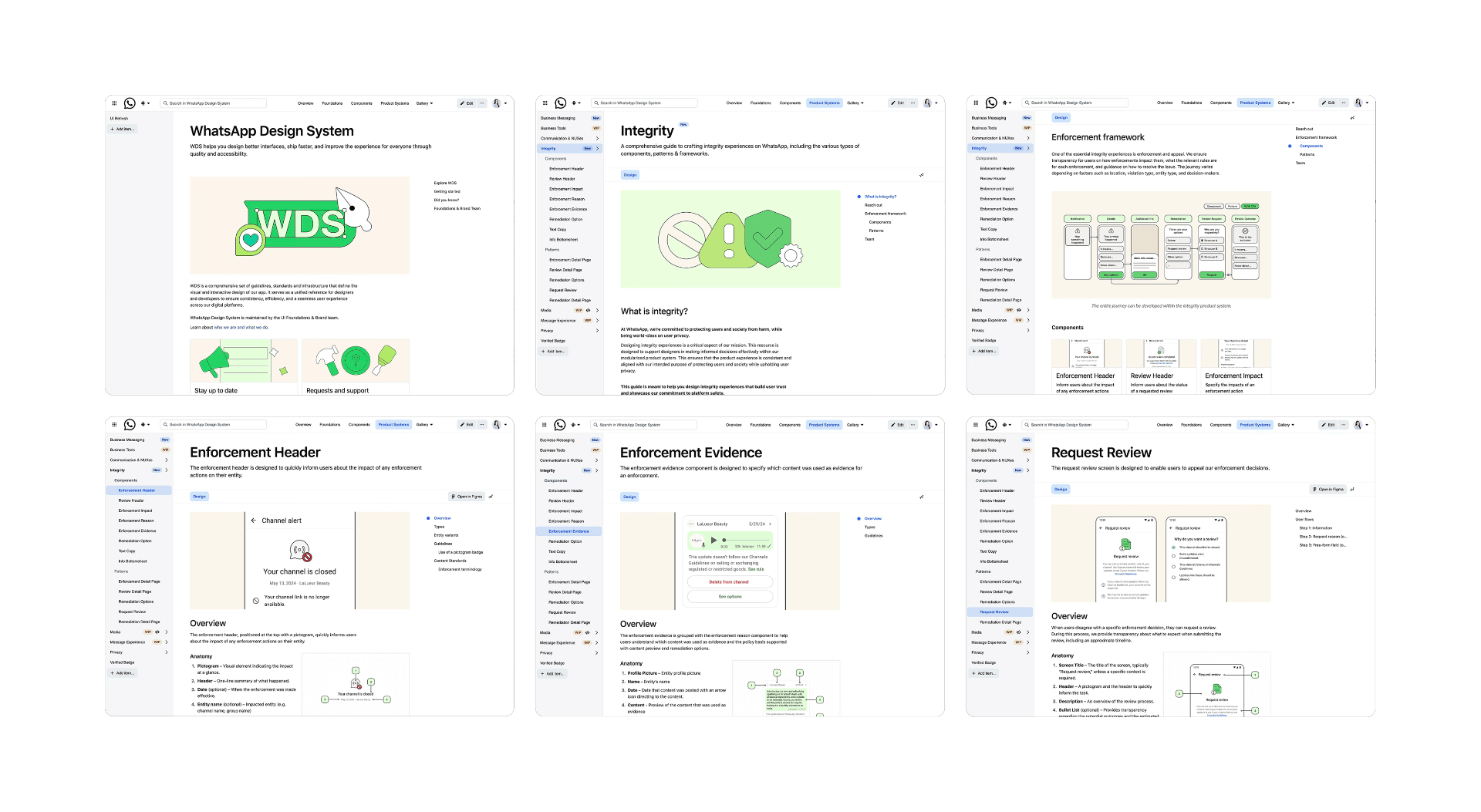 Design system library and documentation